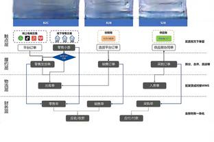 米体：巴雷拉年薪将涨到700万欧，成为意甲收入最高的意大利球员